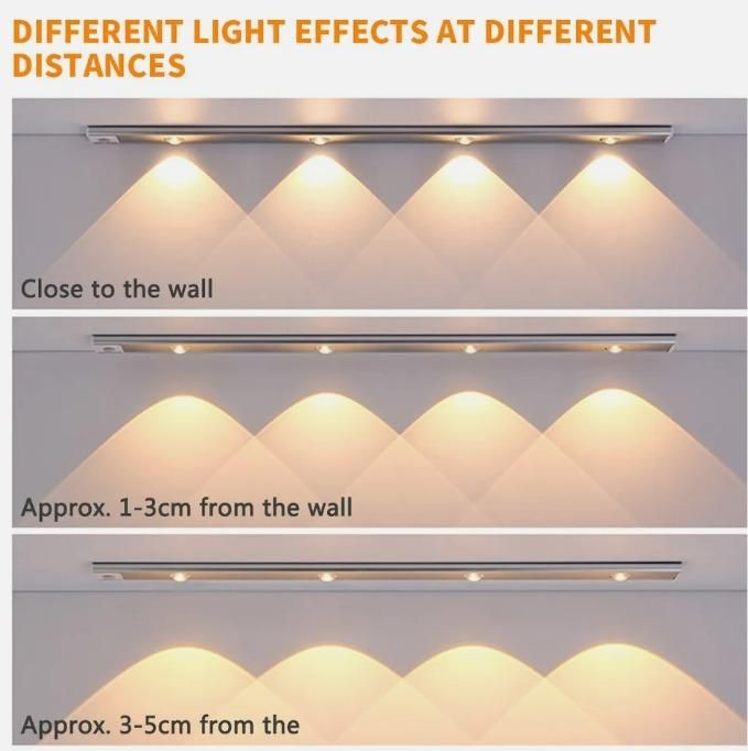 Rechargeable PIR Motion Sensor LED Cabinet Light