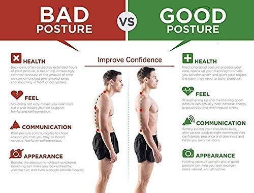 Unisex Posture Corrector Belt – Back Support & Spine Alignment